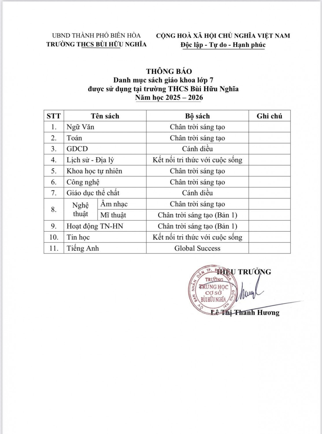 DANH MỤC SGK 7